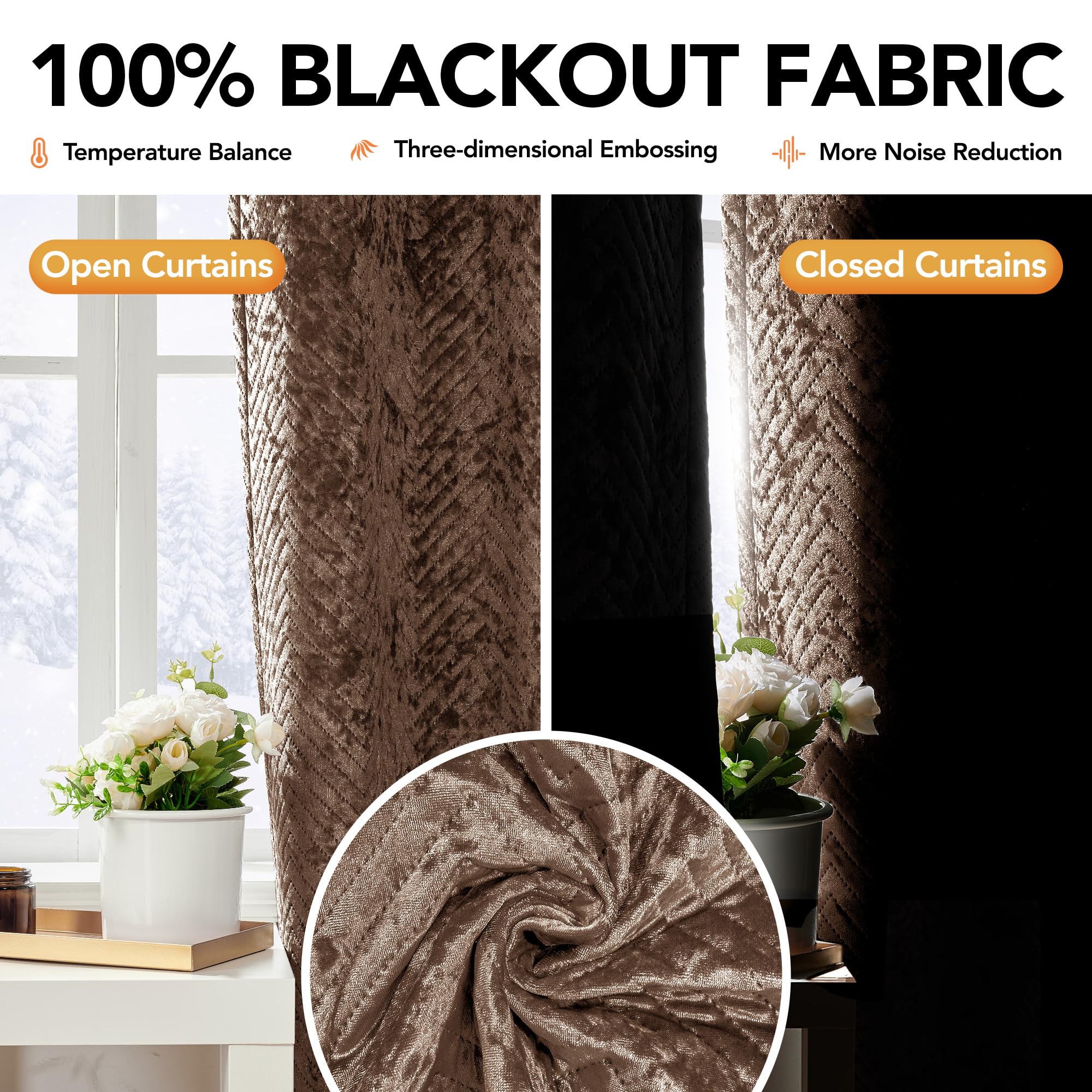 Double Layer Velvet Door Curtain, 100% Blackout, 1 Panel