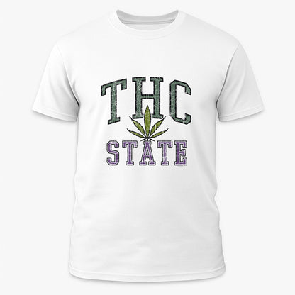 THC State