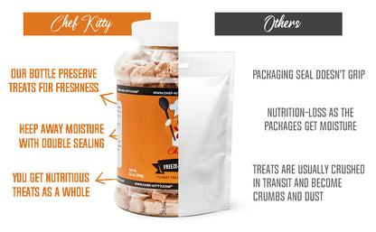 Freeze Dried Salmon Cat & Dog Treats - Made from 100% Wild Caught Salmon - Only 1 Ingredient - Healthy, Tasty, Dry Food for Indoor Cats, Kittens, Dogs - Inspected & Tested in the USA - Salmon (1.75oz-5.3oz)