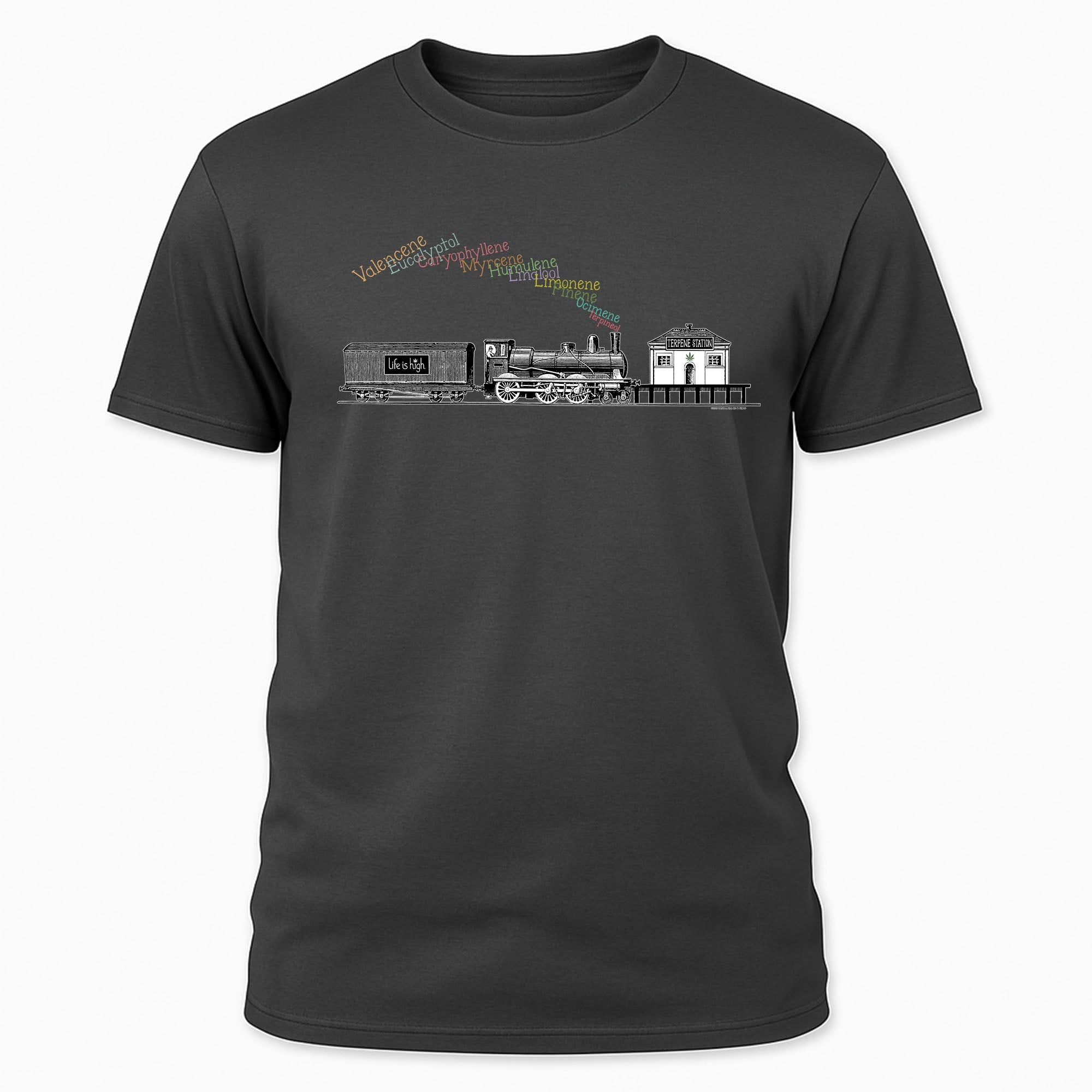 Terpene Station – All Aboard the Aroma Express