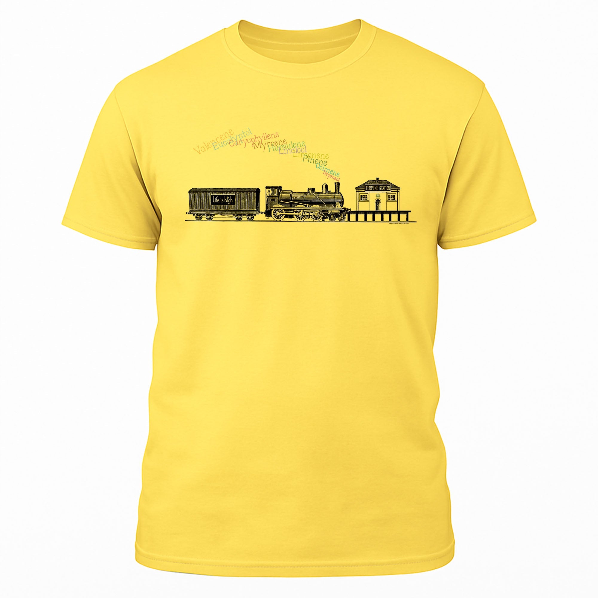 Terpene Station – All Aboard the Aroma Express