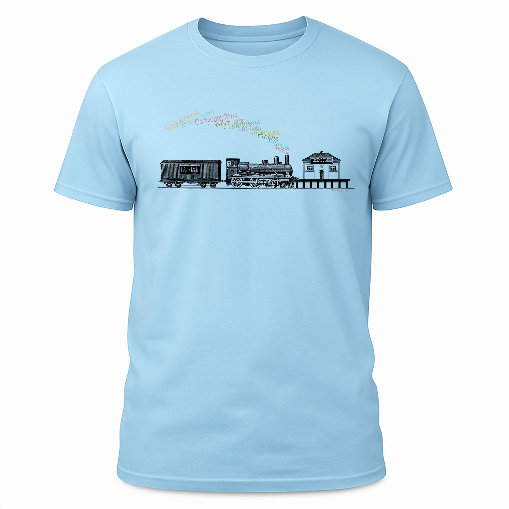 Terpene Station – All Aboard the Aroma Express