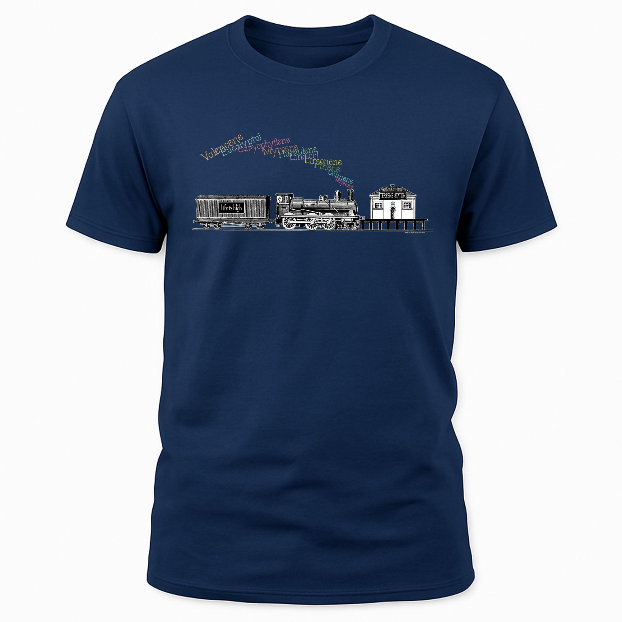 Terpene Station – All Aboard the Aroma Express