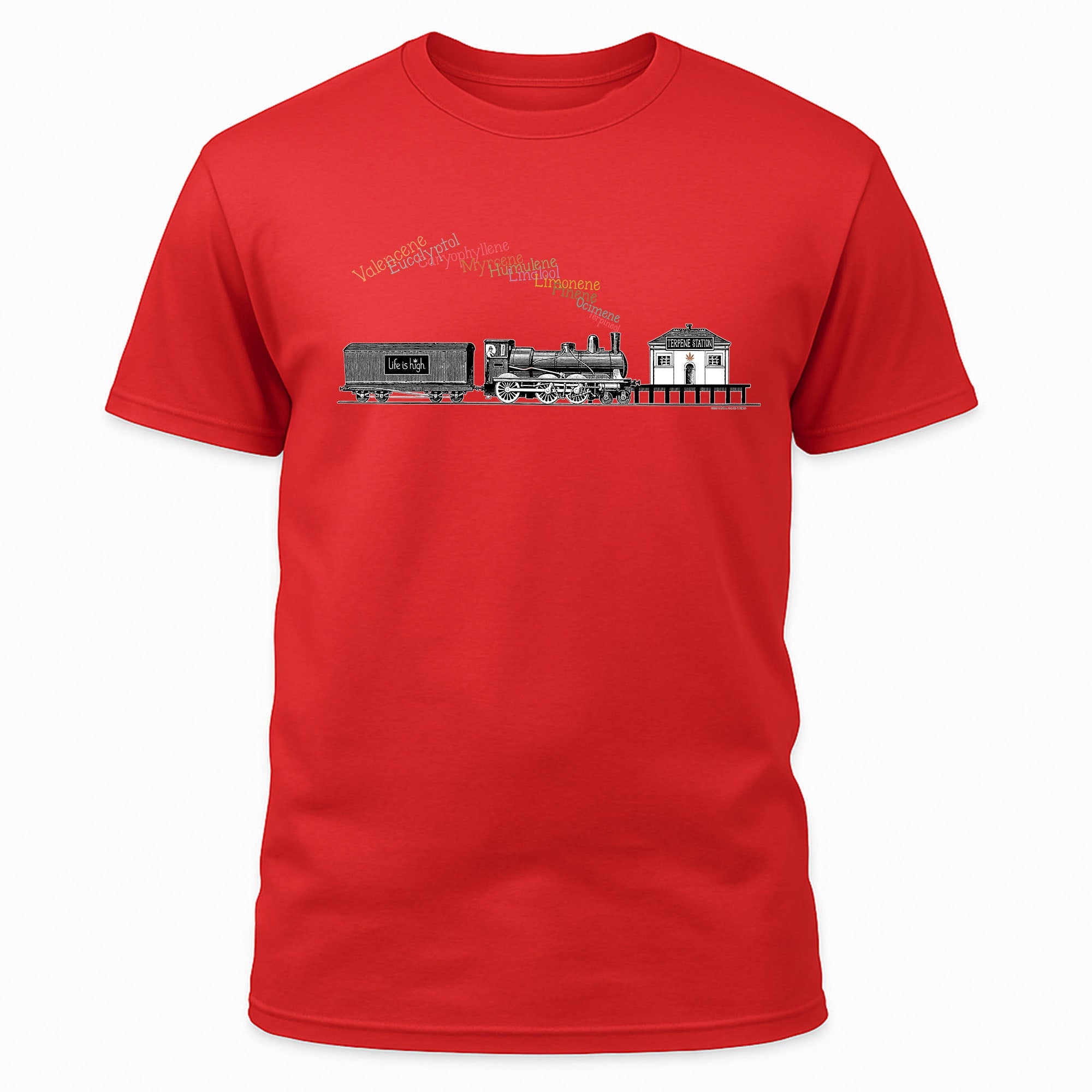 Terpene Station – All Aboard the Aroma Express