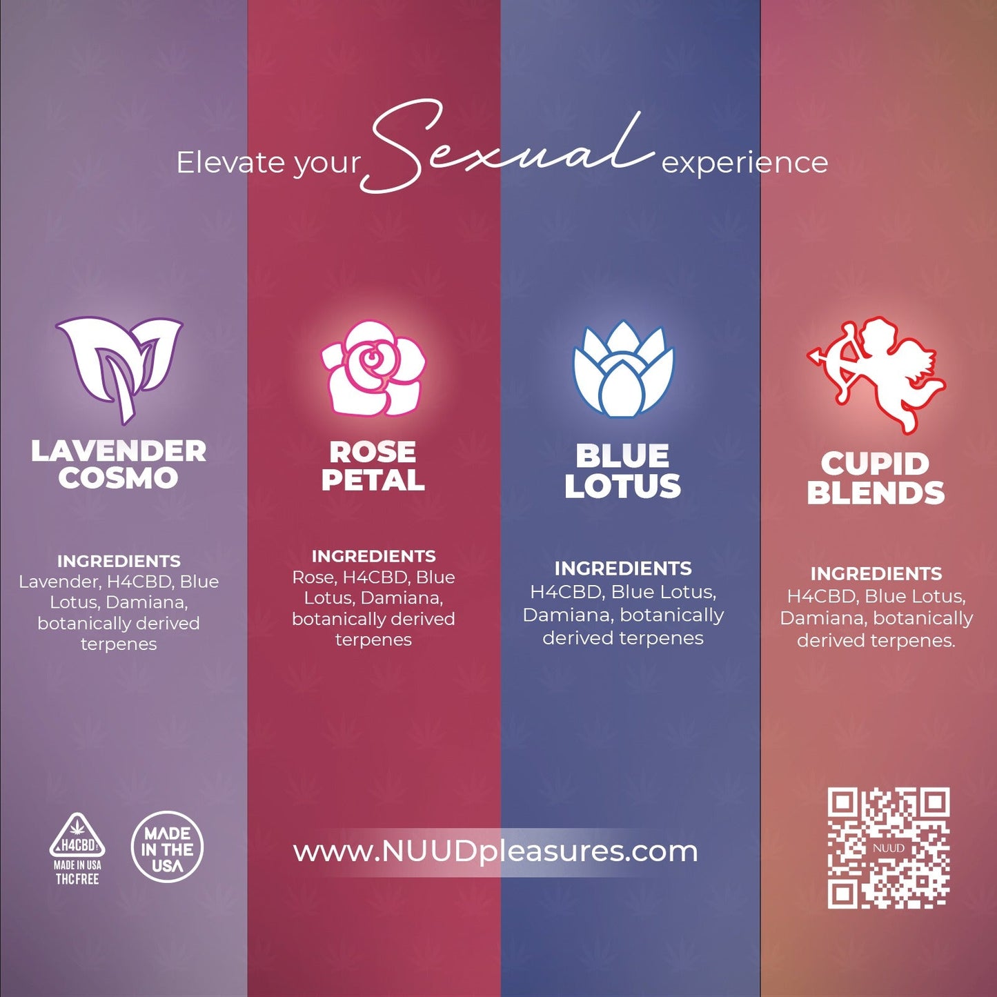 Sex Pre-Rolls | 4 Flavors in Reusable Travel Case