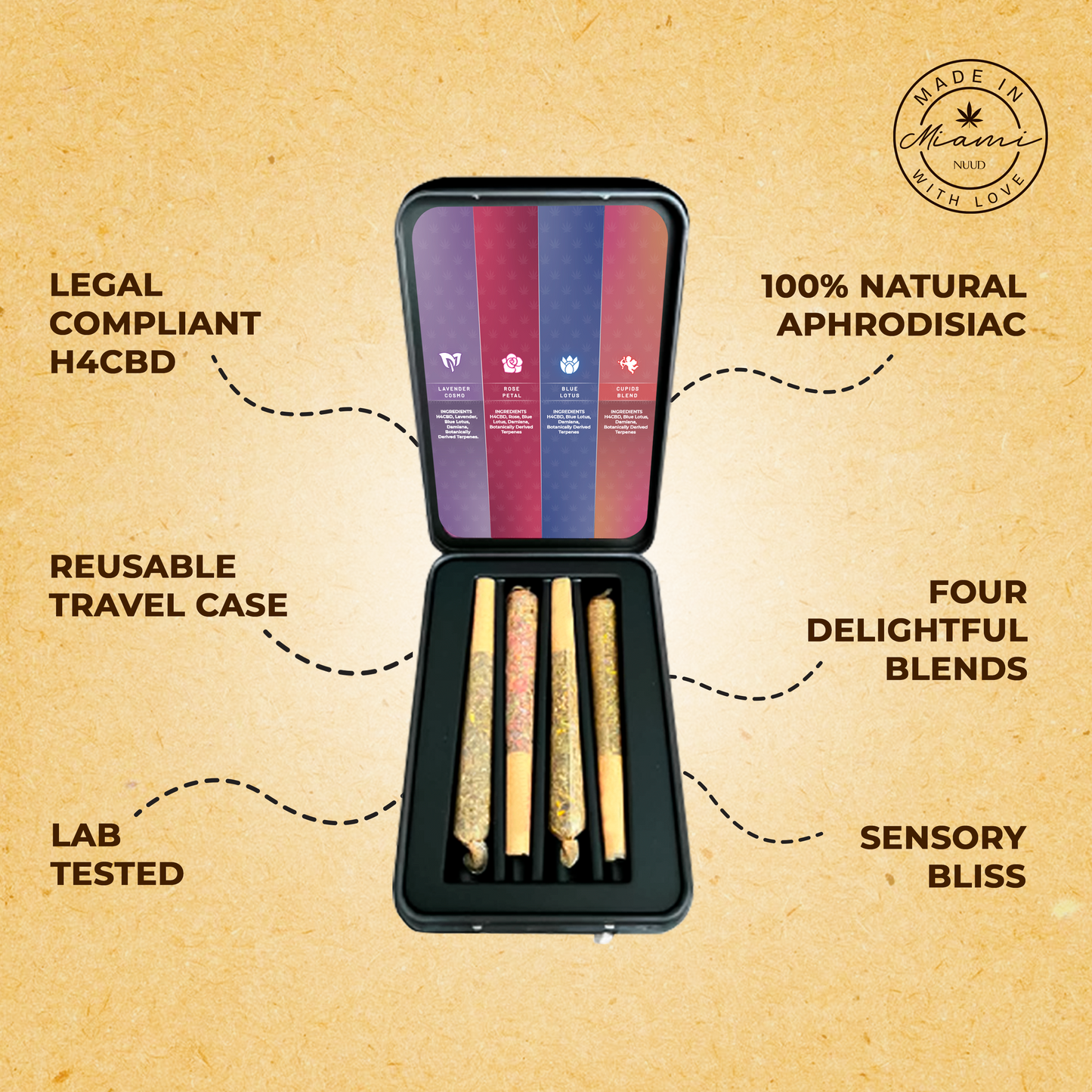 Sex Pre-Rolls | 4 Flavors in Reusable Travel Case