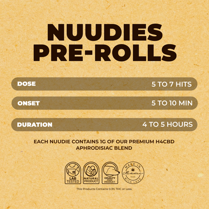 Sex Pre-Rolls | 4 Flavors in Reusable Travel Case