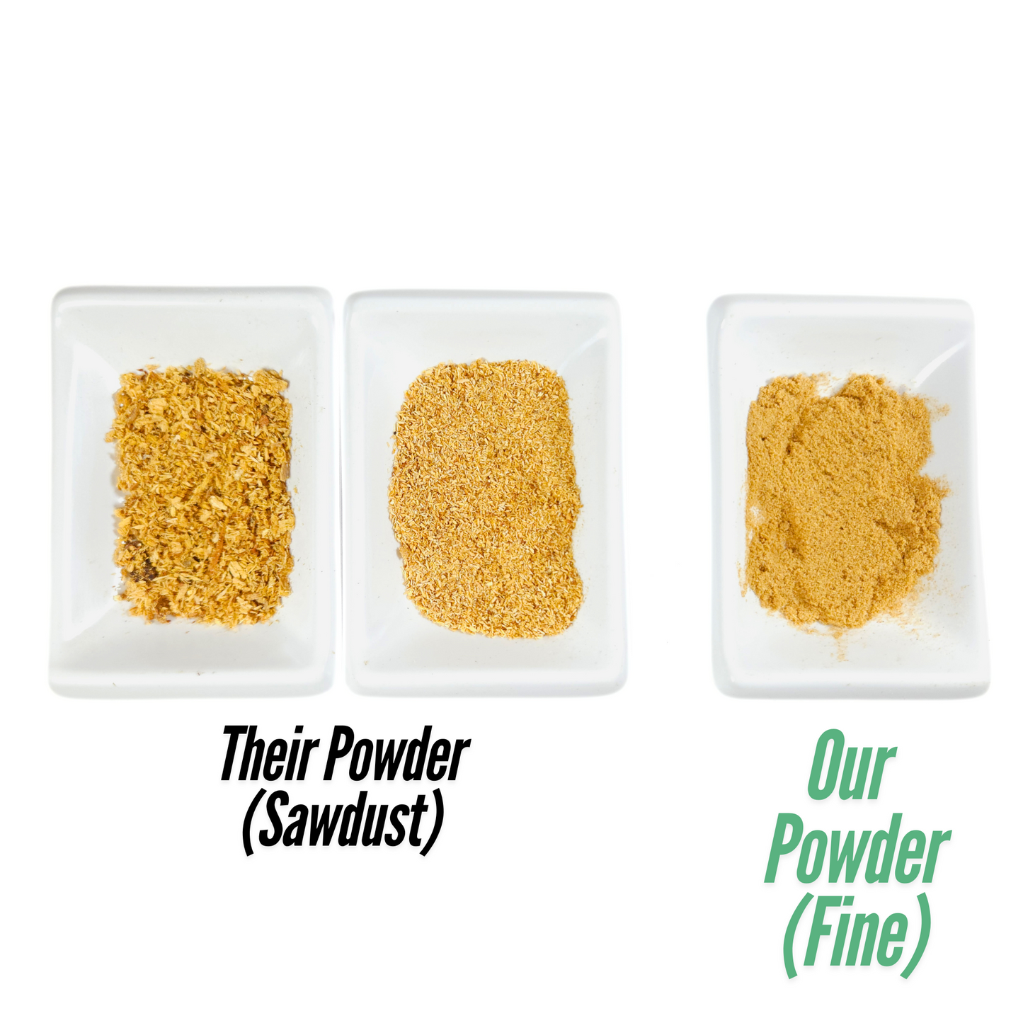 Super-Fine Palo Santo Powder | Bursera graveolens | Premium Quality