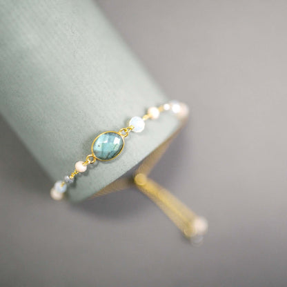 Labradorite Bracelet Set