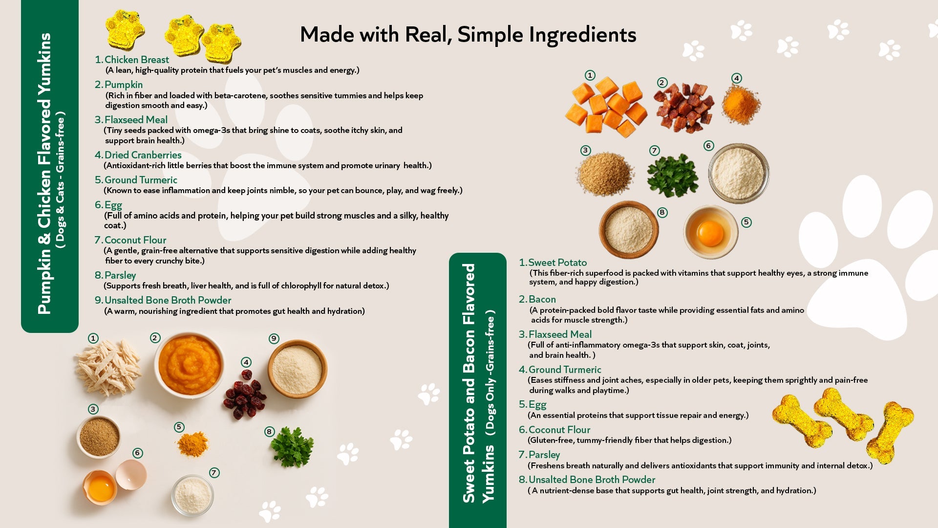 𝗦𝗨𝗕𝗦𝗖𝗥𝗜𝗣𝗧𝗜𝗢𝗡 • Yumkins™: 3 x (3.6oz) Pumpkin & Chicken Flavored Paws – Bundle