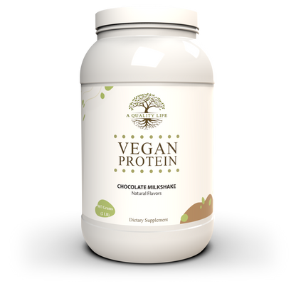 Vegan Protein Chocolate Milkshake