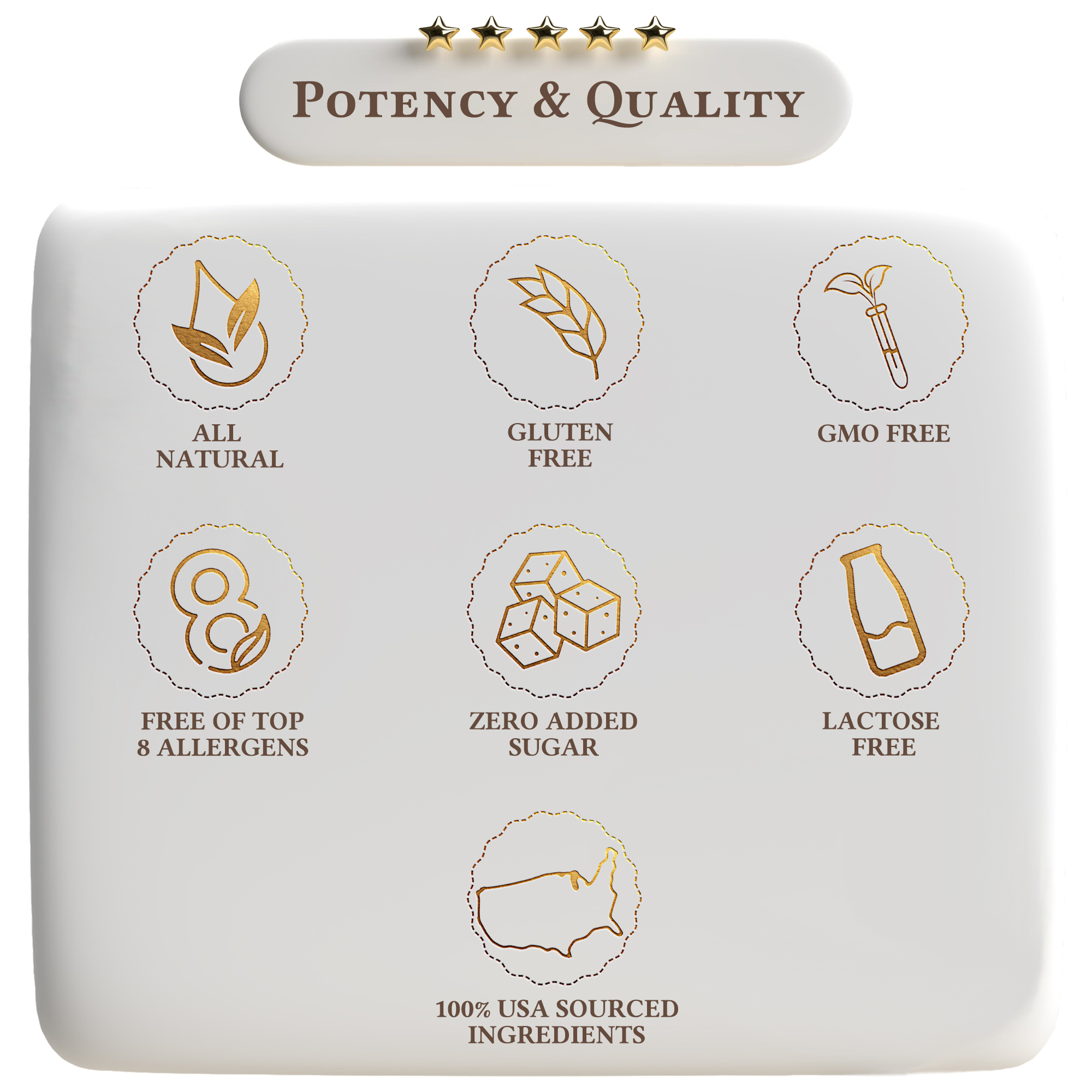 Multivitamin for Women