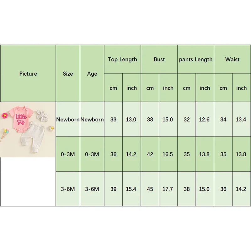 Baby Girl 3Pcs Little Sis Outfit Letter Embroidered Short Sleeve Romper Long Pants Headband Set