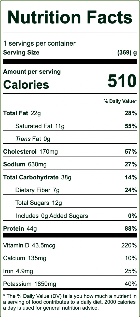 Chicken Tikka Masala w. Aloo Gobi