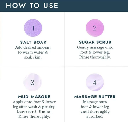 VOESH Pedi In a Box Deluxe 4 Step Pedicure System