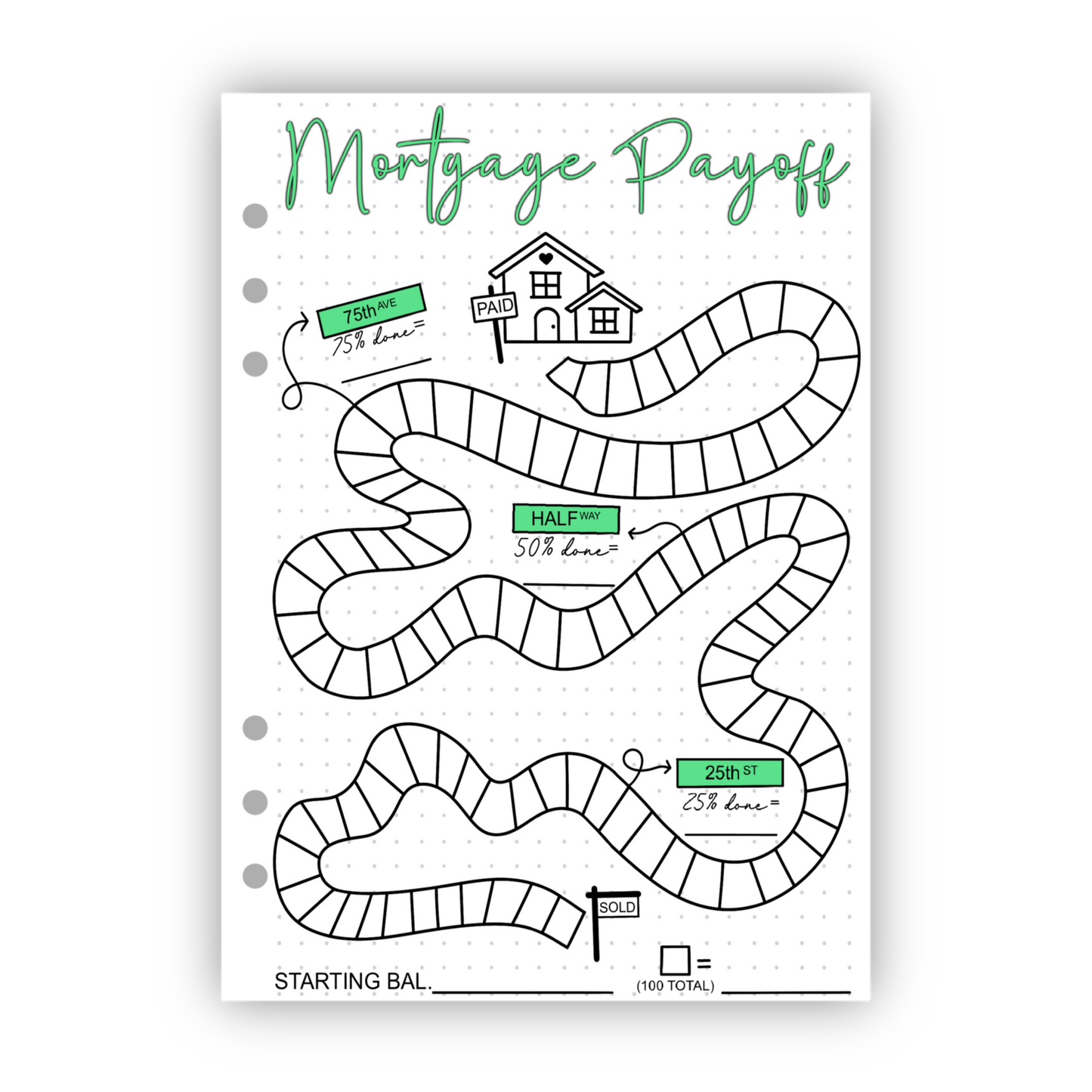 Mortgage Payoff