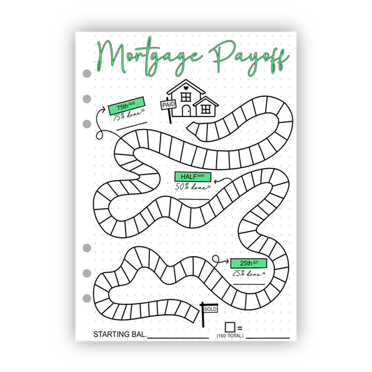 Mortgage Payoff