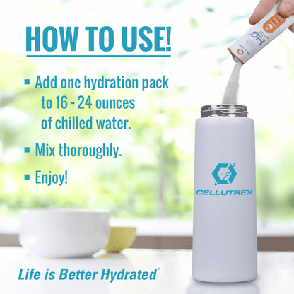 H2O ELECTROLYTES™ - CHERRY LIMEADE (BULK STICK PACK)