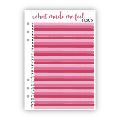 What Made Me Feel... Tracker