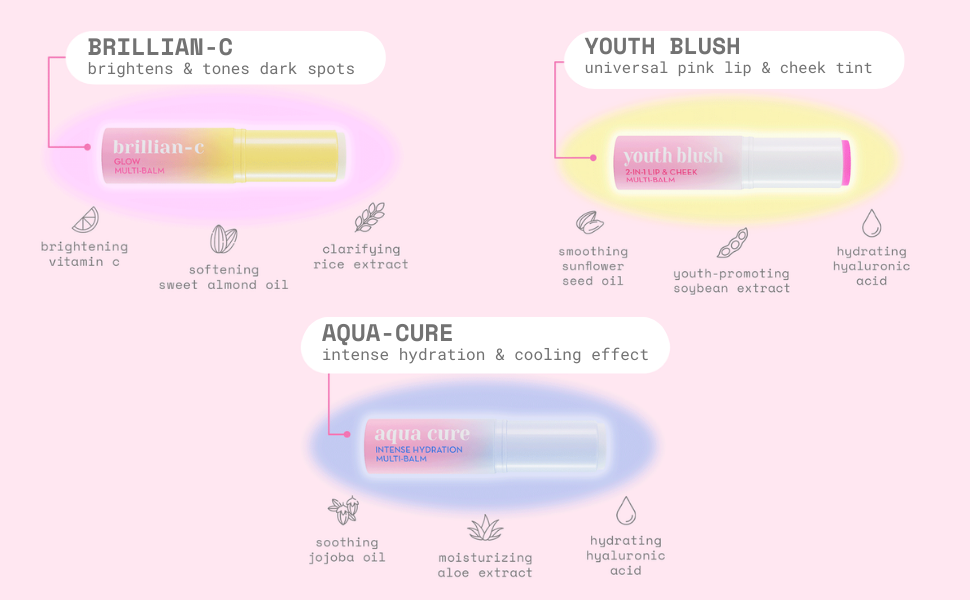 THE CREME SHOP Intense Hydration Multi-Balm