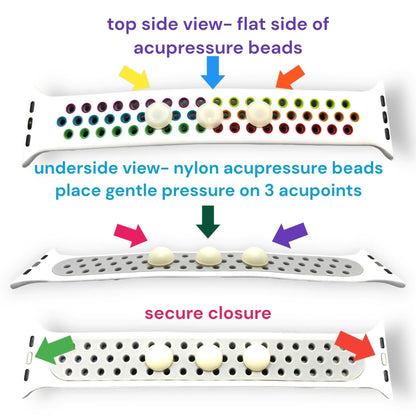 Wellness Watch Band - Stress Sleep Balance - Apple Watch Compatible