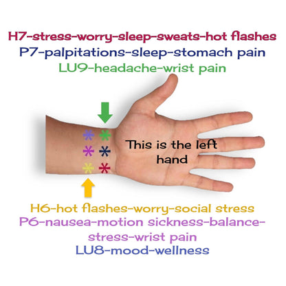 Wellness Watch Band - Stress Sleep Balance - Apple Watch Compatible