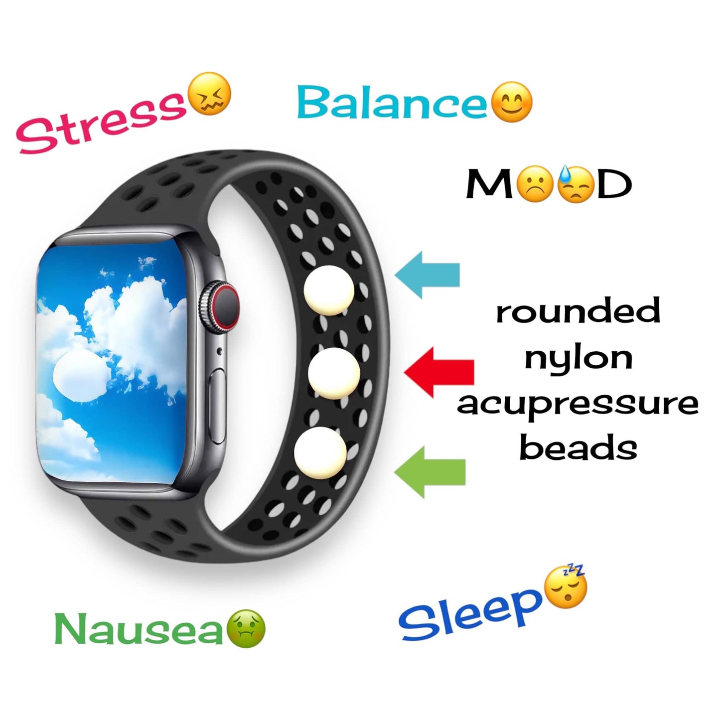 Motion Sickness Watch Band - Travel Nausea Relief - Apple Watch Compatible
