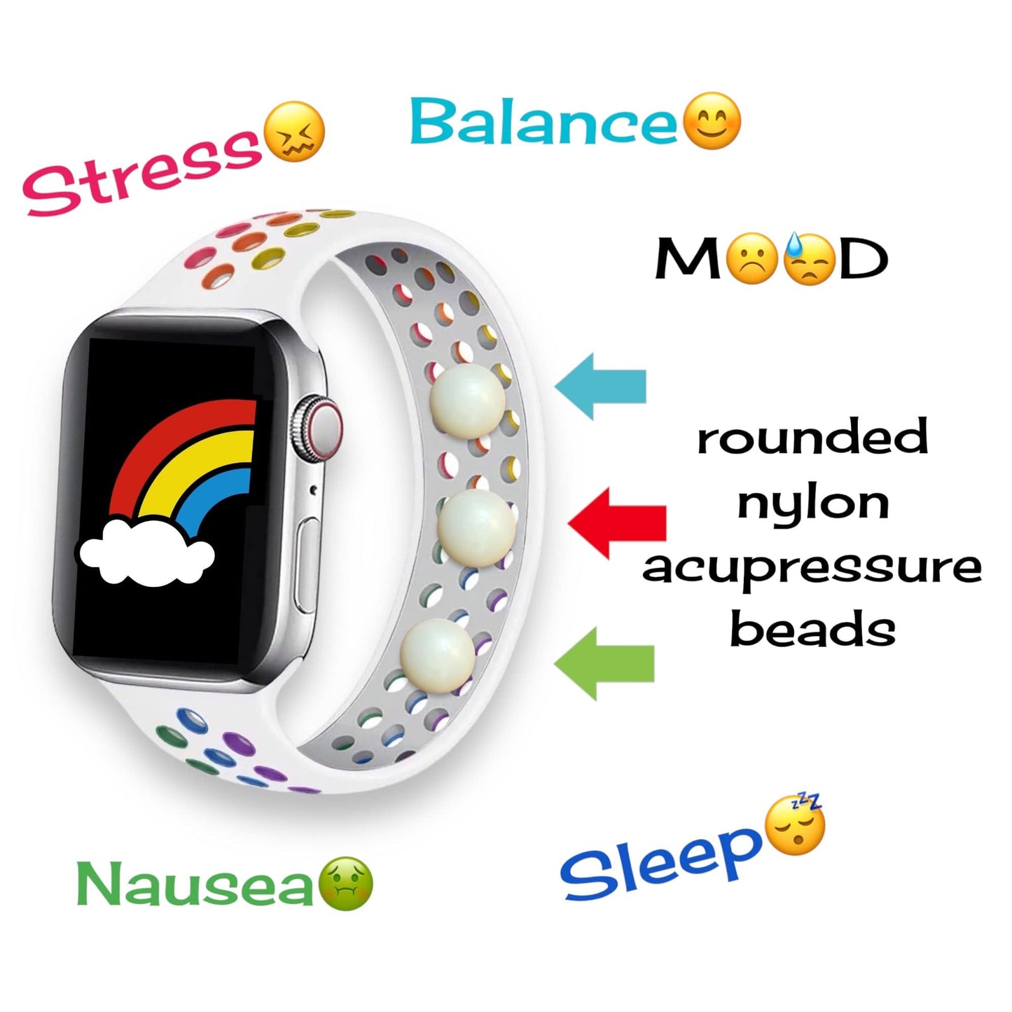 Wellness Watch Band - Stress Sleep Balance - Apple Watch Compatible