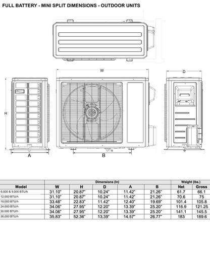 48V DC Mini Split Air Conditioner & Heater
