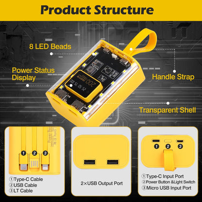 20000mAh Transparent Power Bank Portable Mini Phone Charger External Battery Pack with 3 Inbuilt Cables 4 Light Modes Digital Display Handle