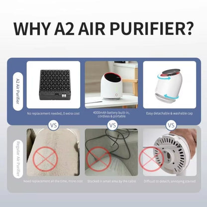 Portable Air Purifier 4000mAh Battery USB Rechargable Air Cleaner Desktop Electronic Filter Portable Negative Ion Remove Activated Carbon Sterilizer Air Filter Duster