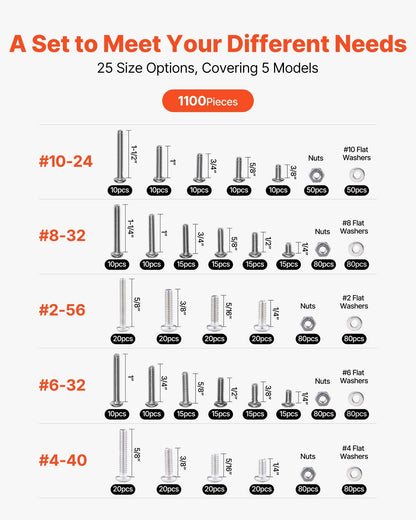 1110 Pcs Bolts Nuts Assortment Kit Imperial Stainless Steel for Furniture