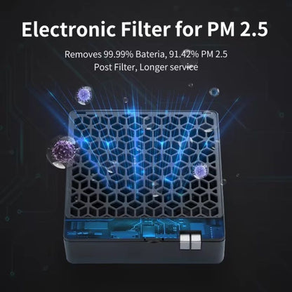 Portable Air Purifier 4000mAh Battery USB Rechargable Air Cleaner Desktop Electronic Filter Portable Negative Ion Remove Activated Carbon Sterilizer Air Filter Duster