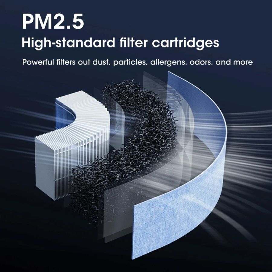 Portable Air Purifier 4000mAh Battery USB Rechargable Air Cleaner Desktop Electronic Filter Portable Negative Ion Remove Activated Carbon Sterilizer Air Filter Duster