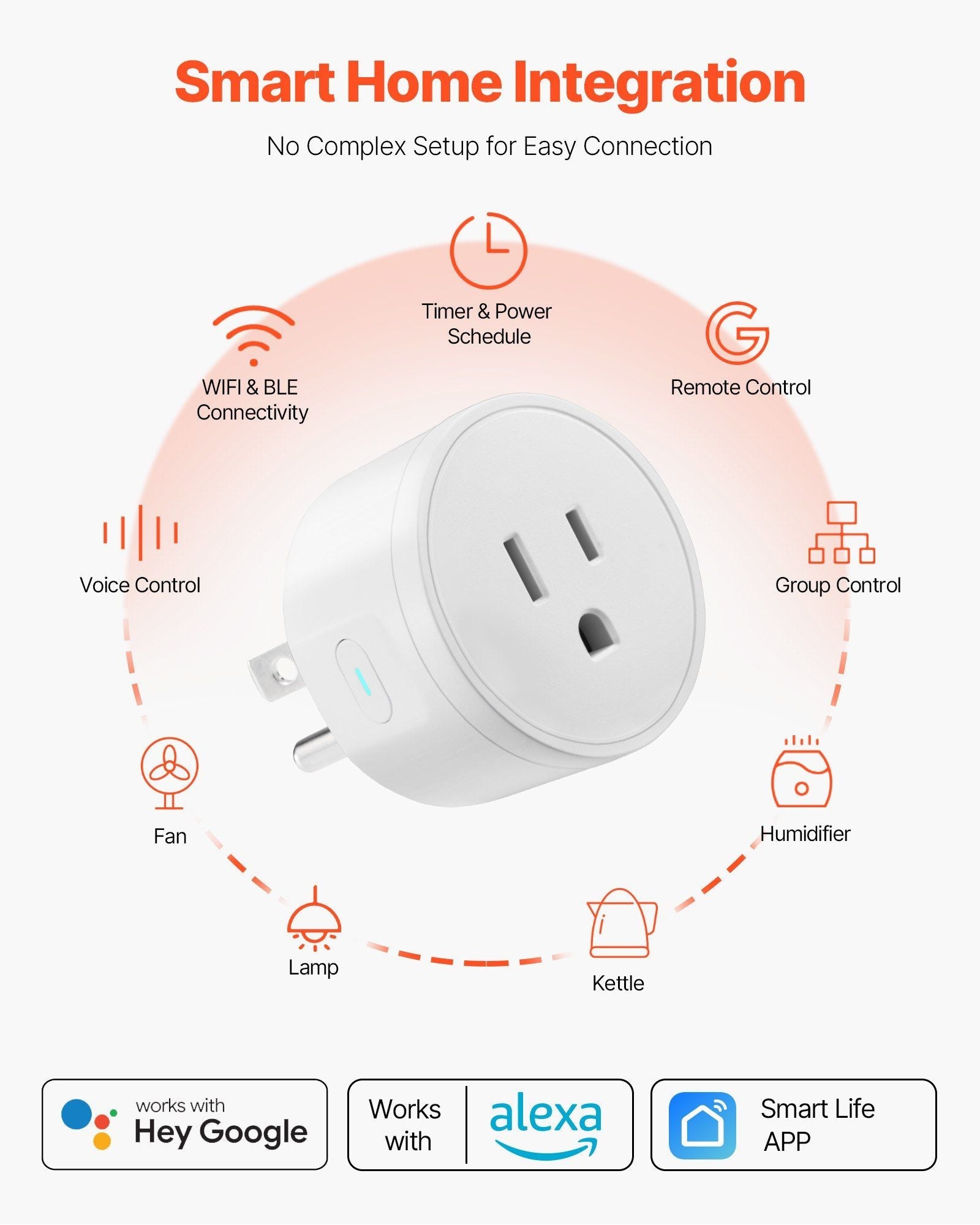 VEVOR Smart Plug Works WiFi Smart Outlet with Alexa and Google Home 4-Pack White