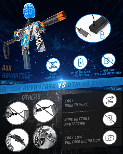 Electric Gel Ball Blaster, High-Speed Gelfire Blaster for Orbeez with 30000 Gel Rounds and Eyewear, Splatter Ball Toys for Outdoor Shooting Game Party Gift Ages 14 & Up, Red Sentinel