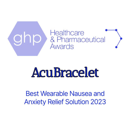 Anxiety Bracelet - Stress and Focus Relief - Adjustable