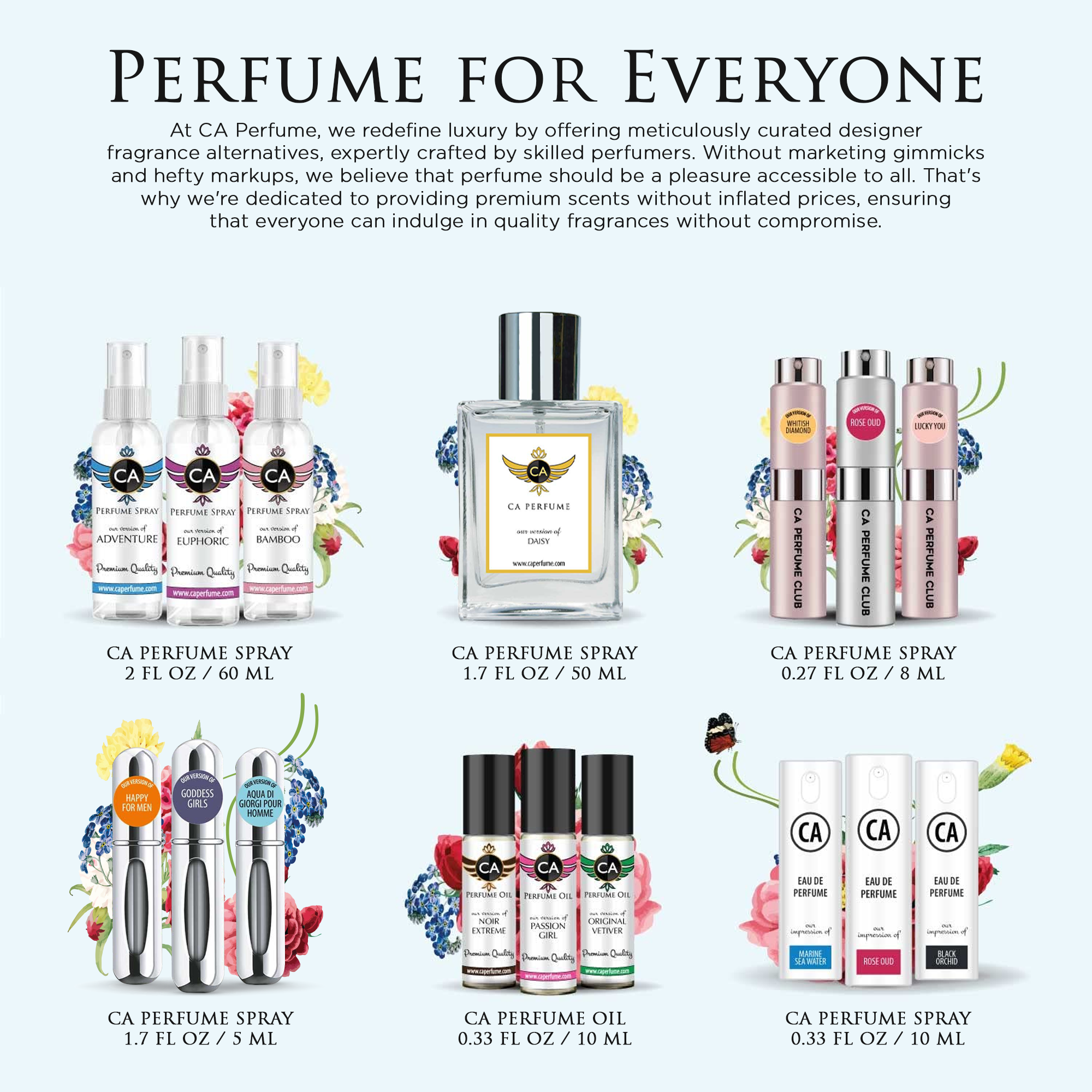 446- Gourmand Body Oil Roll-On