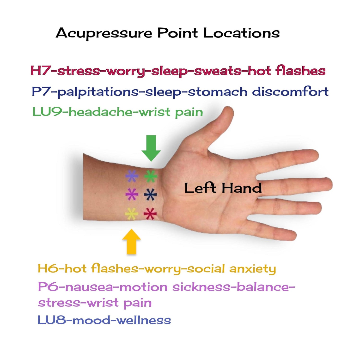 Stress Relief Bracelet – Focus & Balance Aid, Adjustable Aromatherapy