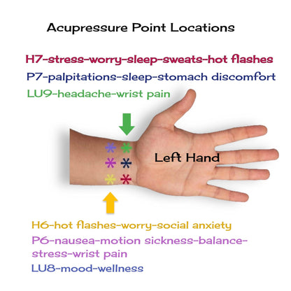 Stress Relief Bracelet – Focus & Balance Aid, Adjustable Aromatherapy