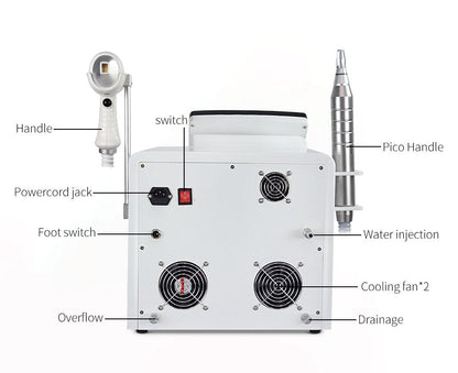 Shape Tactics 2-in-1 Picosecond Tattoo & 808nm Diode Laser System