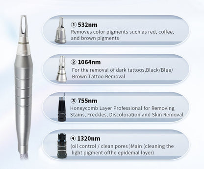 Shape Tactics 2-in-1 Picosecond Tattoo & 808nm Diode Laser System