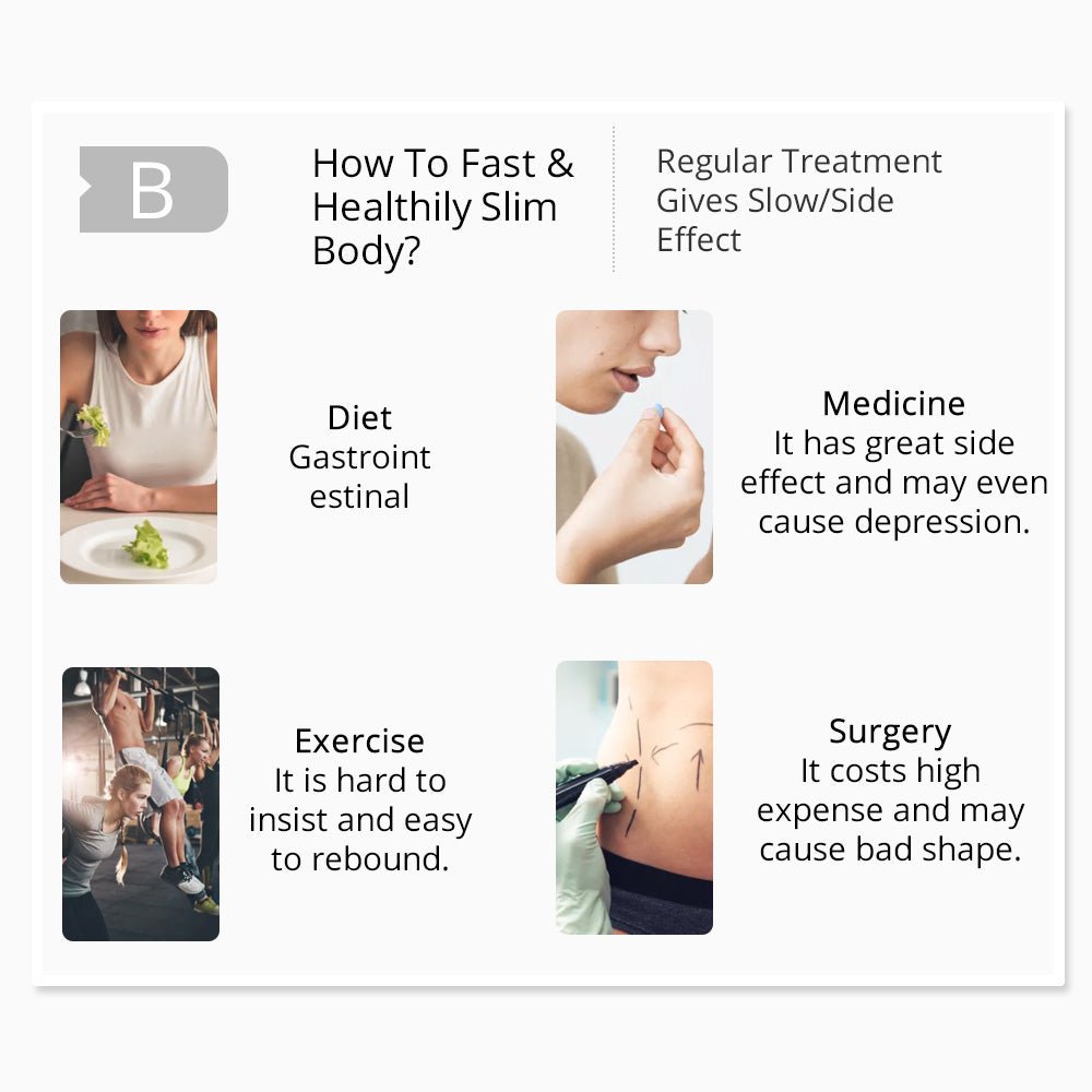 Shape Tactics 360° RF Cavitation & Vacuum Body Contouring System