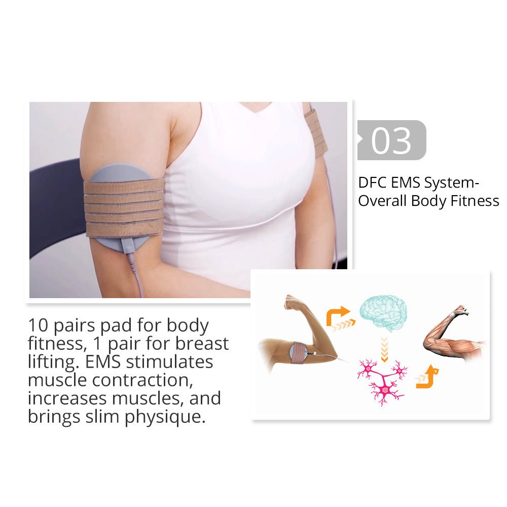 Shape Tactics 4-in-1 Cavitation, RF, and EMS Body Sculpting System