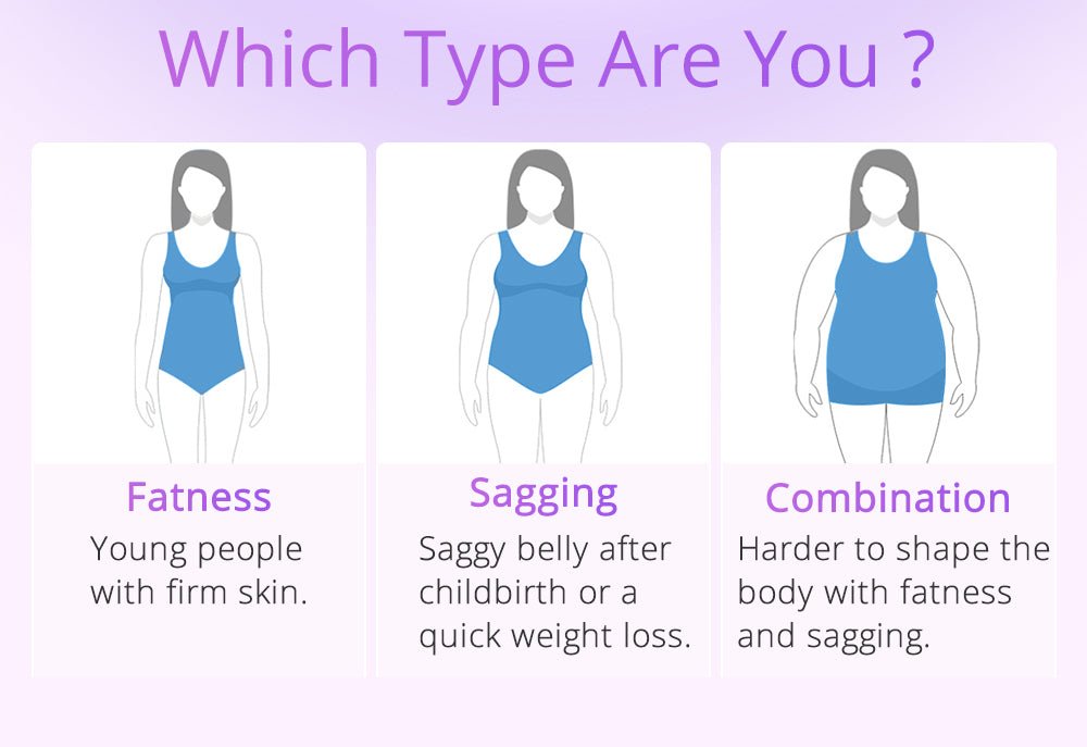 Shape Tactics 5-in-1 30K Cavitation RF System with 160mW Lipo Laser