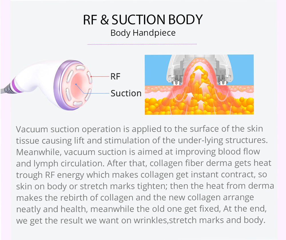 Shape Tactics 5-in-1 30K Cavitation RF System with 160mW Lipo Laser
