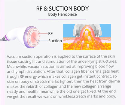Shape Tactics 5-in-1 30K Cavitation RF System with 160mW Lipo Laser