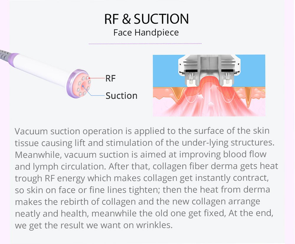 Shape Tactics 5-in-1 30K Cavitation RF System with 160mW Lipo Laser