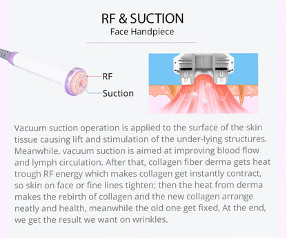 Shape Tactics 5-in-1 30K Cavitation RF System with 160mW Lipo Laser