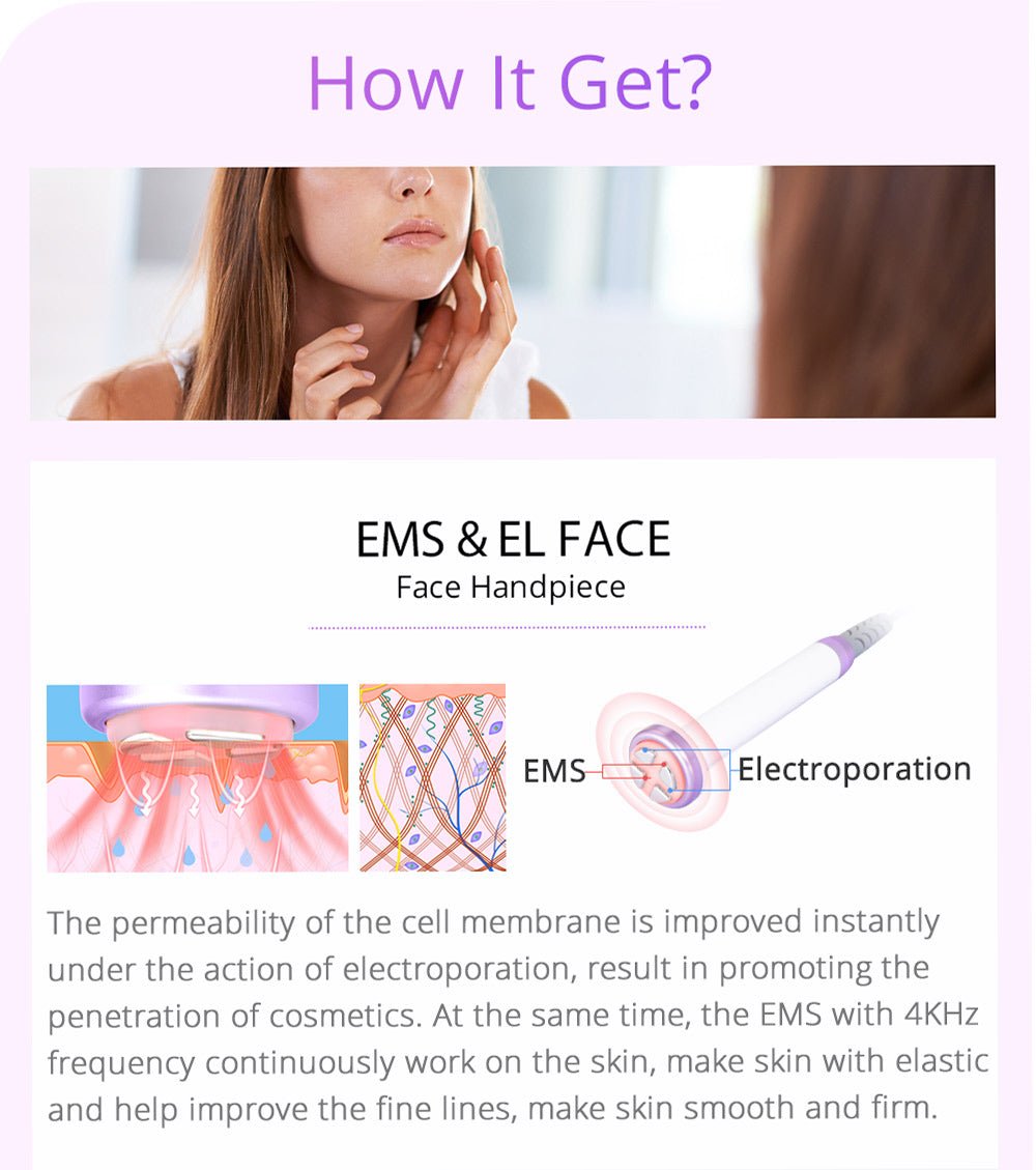 Shape Tactics 5-in-1 30K Cavitation RF System with 160mW Lipo Laser